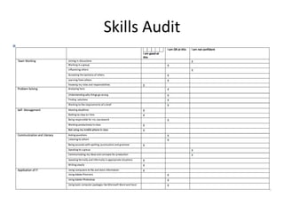 Skills Audit
 