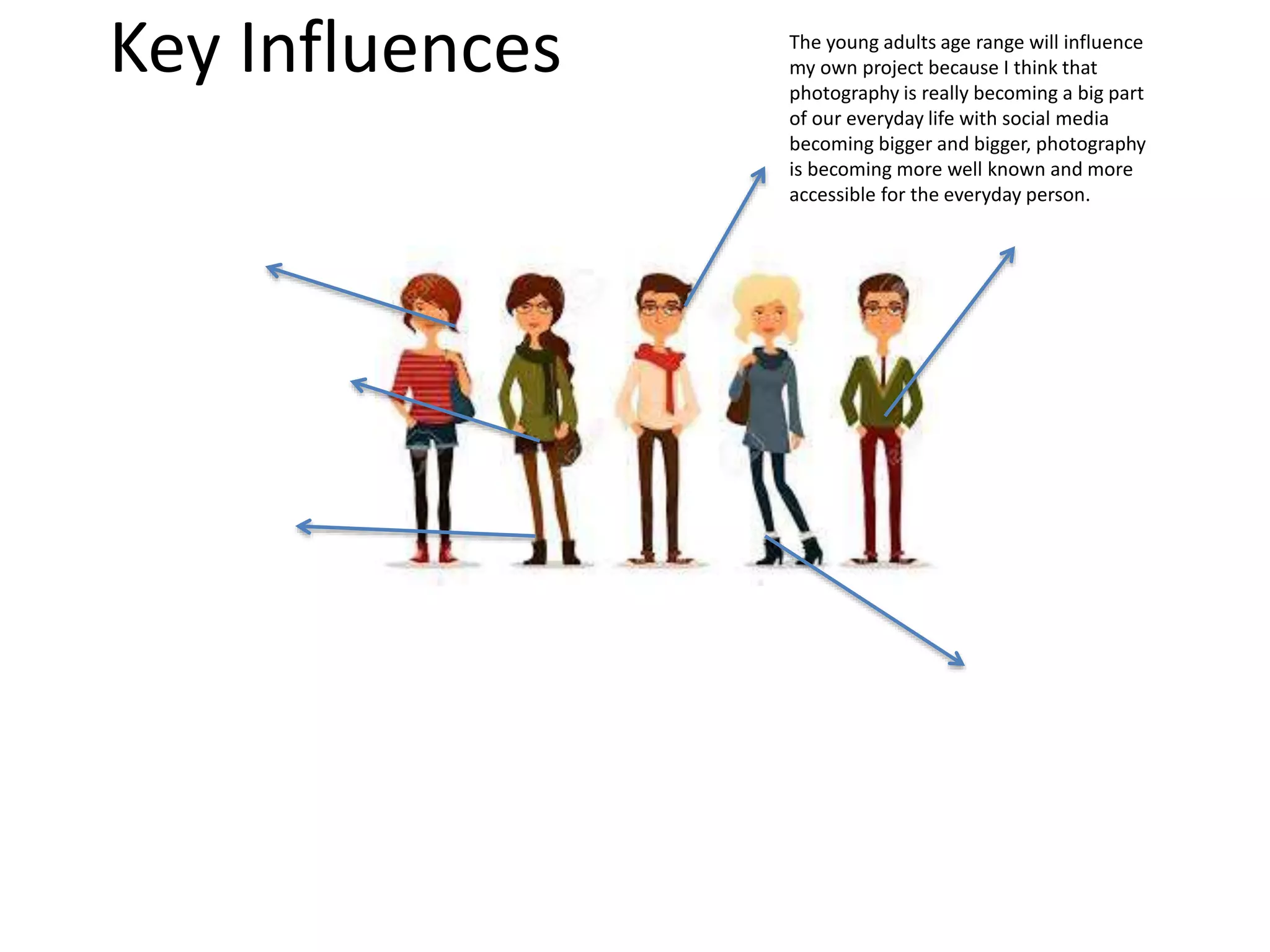 Key Influences The young adults age range will influence
my own project because I think that
photography is really becoming a big part
of our everyday life with social media
becoming bigger and bigger, photography
is becoming more well known and more
accessible for the everyday person.
 