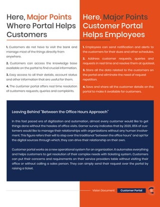 Vision Document Customer Portal
1. Customers do not have to visit the bank and
manage most of the things directly from
anywhere.
2. Customers can access the knowledge base
available on the portal to find crucial information.
3. Easy access to all their details, account status
and other information that are useful for them.
4. The customer portal offers real time resolution
of customers requests, queries and complaints.
1. Employees can send notification and alerts to
the customers for their dues and other schedules.
2. Address customer requests, queries and
requests in real time and resolve them at quickest.
3. Store all the data related to the customers on
the portal and eliminate the need of request
repetition.
4. Save and share all the customer details on the
portal to make it available for customers.
Here, Major Points
Where Portal Helps
Customers
Here, Major Points
Customer Portal
Helps Employees
12
Leaving Behind “Between the Office Hours Approach”
In this fast paced era of digitization and automation, almost every customer would like to get
things done without the hassles of office visits. Garner survey indicates that by 2020, 85% of cus-
tomers would like to manage their relationships with organizations without any human involve-
ment. This figure refers their will to step over the traditional “between the office hours” and opt for
the digital sources through which, they can drive their relationship on their own.
Customer portal works as a new operational system for an organization. It automates everything
and helps customers to get resolution of their complex needs with ticketing system. Customers
can put their concerns and requirements on their service providers table without visiting their
office or without calling a sales person. They can simply send their request over the portal by
raising a ticket.
 