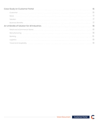 Case Study on Customer Portal 16
Customer 16
Need 17
Solution 17
Business Benefits 17
An Umbrella of Solution for All Industries 18
Retail and eCommerce Stores 18
Manufacturing 18
Banking 18
Logistics 18
Travel and Hospitality 18
Vision Document 4Customer Portal
 
