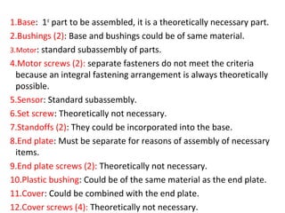 1.Base: 1st
part to be assembled, it is a theoretically necessary part.
2.Bushings (2): Base and bushings could be of same material.
3.Motor: standard subassembly of parts.
4.Motor screws (2): separate fasteners do not meet the criteria
because an integral fastening arrangement is always theoretically
possible.
5.Sensor: Standard subassembly.
6.Set screw: Theoretically not necessary.
7.Standoffs (2): They could be incorporated into the base.
8.End plate: Must be separate for reasons of assembly of necessary
items.
9.End plate screws (2): Theoretically not necessary.
10.Plastic bushing: Could be of the same material as the end plate.
11.Cover: Could be combined with the end plate.
12.Cover screws (4): Theoretically not necessary.
 