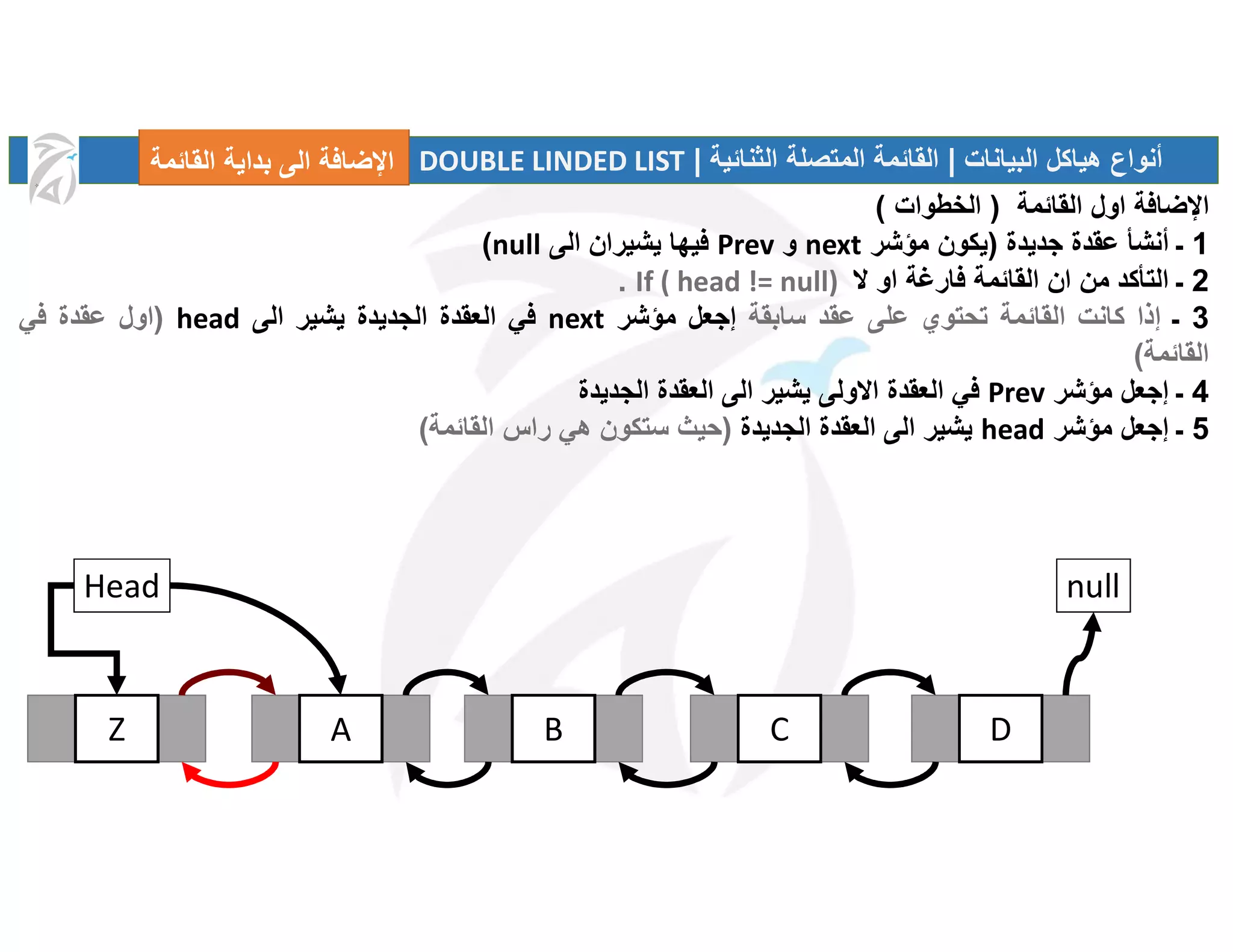 DOUBLE LINKED LIST | PDF
