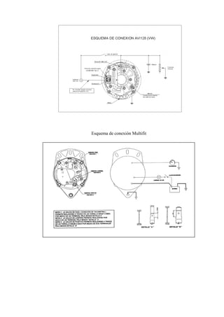 Esquema de conexión Multifit
 