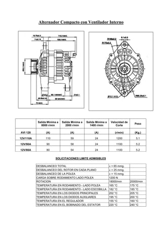 Alternador Compacto con Ventilador Interno
Salida Mínima a
8000 r/min
Salida Mínima a
2000 r/min
Salida Mínima a
1400 r/min
Velocidad de
Corte
Peso
AVI 128 (A) (A) (A) (r/min) (Kg.)
12V/110A 110 59 24 1200 5.1
12V/90A 90 58 24 1100 5.2
12V/80A 80 54 24 1100 5.2
SOLICITACIONES LIMITE ADMISIBLES
DESBALANCEO TOTAL « = 65 mmg.
DESBALANCEO DEL ROTOR EN CADA PLANO « = 25 mmg.
DESBALANCEO DE LA POLEA « = 15 mmg.
CARGA SOBRE RODAMIENTO LADO POLEA 1200 N
ROTACION 18000/min 20000/min
TEMPERATURA EN RODAMIENTO - LADO POLEA 165 °C 175 °C
TEMPERATURA EN RODAMIENTO - LADO ESCOBILLA 182 °C 185 °C
TEMPERATURA EN LOS DIODOS PRINCIPALES 202 °C 205 °C
TEMPERATURA EN LOS DIODOS AUXILIARES 195 °C 200 °C
TEMPERATURA EN EL REGULADOR 155 °C 160 °C
TEMPERATURA EN EL BOBINADO DEL ESTATOR 220 °C 240 °C
 