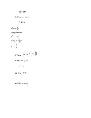 iii) Vertex
b) Sketch the curve
Solution
i) Focus =
ii) Directrix, y = a
iii) Vertex
b) Curve sketching
 