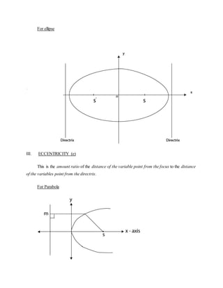 For ellipse
III. ECCENTRICITY (e)
This is the amount ratio of the distance of the variable point from the focus to the distance
of the variables point from the directrix.
For Parabola
 