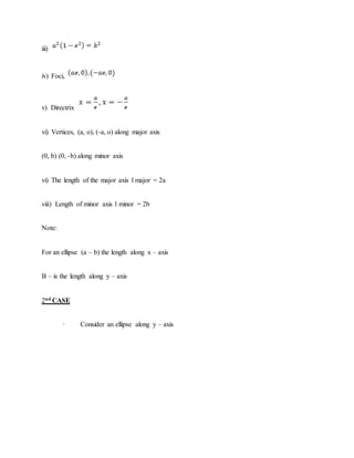 iii)
iv) Foci,
v) Directrix
vi) Vertices, (a, o), (-a, o) along major axis
(0, b) (0, -b) along minor axis
vi) The length of the major axis l major = 2a
viii) Length of minor axis l minor = 2b
Note:
For an ellipse (a – b) the length along x – axis
B – is the length along y – axis
2nd CASE
· Consider an ellipse along y – axis
 