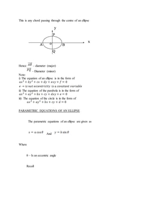 This is any chord passing through the centre of an ellipse
Hence – diameter (major)
– Diameter (minor)
Note:
i) The equation of an ellipse is in the form of
ii) The equation of the parabola is in the form of
iii) The equation of the circle is in the form of
PARAMETRIC EQUATIONS OF AN ELLIPSE
The parametric equations of an ellipse are given as
And
Where
θ – Is an eccentric angle
Recall
 