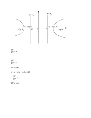 COORDINATE GEOMETRY II