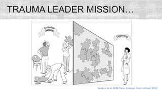 Sarcevic et al. ACM Trans. Comput.-Hum. Interact 2012
 