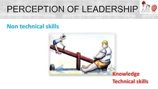 Non technical skills
Technical skills
Knowledge
 