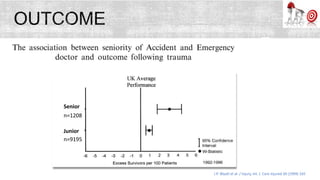 n=1208
n=9195
J.P. Wyatt et al. / Injury, Int. J. Care Injured 30 (1999) 165
Senior
Junior
 