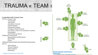 Georgiou & Lockey. Scand J Trauma 2010
MAJOR TRAUMA GUIDELINES &
EDUCATION
 