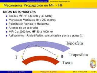 Mecanismos de Propagaci´on Mecanismos de propagaci´on
Mecanismos Propagaci´on en MF - HF
ONDA DE IONOSFERA
Bandas MF,HF (30 kHz y 30 MHz)
Monopolos Verticales 50 y 200 metros
Polarizaci´on Vertical y Horizontal
Alcance de un solo salto
MF: 0 a 2000 km, HF 50 a 4000 km
Aplicaciones : Radiodifusi´on, comunicaci´on punto a punto [1]
Javier Mart´ınez (UTPL) Propagaci´on de Ondas 17 de abril de 2019 12 / 37
 
