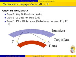 Mecanismos de Propagaci´on Mecanismos de propagaci´on
Mecanismos Propagaci´on en MF - HF
ONDA DE IONOSFERA
Capa D : 60 y 90 Km altura (Noche)
Capa E : 90 y 130 km altura (D´ıa)
Capa F : 150 a 400 km altura (Todas horas): subcapas F1 y F2
[1]
Javier Mart´ınez (UTPL) Propagaci´on de Ondas 17 de abril de 2019 13 / 37
 