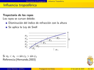 Mecanismos de Propagaci´on Inﬂuencia Troposf´erica
Inﬂuencia troposf´erica
Trayectoria de los rayos
Los rayos se curvan debido:
Disminuci´on del ´ındice de refracci´on con la altura
Se aplica la Ley de Snell
Si n2 < n1 → sin ψ2 > sin ψ1
Referencia:(Hernando,2003)
Javier Mart´ınez (UTPL) Propagaci´on de Ondas 17 de abril de 2019 33 / 37
 