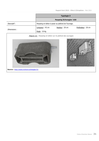 Rapport Suivi 2018 – Gîtes à Chiroptères – Mars 2019
Poitou-Charentes Nature 31
Typologie 3
Parpaing Schwegler 1GS
Descriptif : Parpaing en béton à poser au plafond de l’ouvrage.
Dimensions :
Longueur : 43 cm Hauteur : 20 cm Profondeur : 20 cm
Poids : 10 Kg
Figure 11 : Parpaing en béton sur le plafond des ouvrages
Source : http://www.nichoirs-schwegler.fr/
 