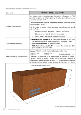 Rapport Suivi 2018 – Gîtes à Chiroptères – Février 2019
72 Poitou-Charentes Nature
Composante : VIADUCS MIXTES A CAILLEBOTIS
Principes d’aménagement :
Les viaducs mixtes ne constituent pas des galeries intéressantes en l’état
pour les chiroptères. En effet, la présence du caillebotis rend l’intérieur du
viaduc trop ajouré et ventilé.
Les corniches peuvent constituer des éléments attractifs lorsqu’elles ne sont
pas trop larges (< 3 cm).
Afin de rendre les viaducs mixtes favorables, des aménagements sont à
prévoir afin de :
- Permettre l’accès aux chiroptères à l’intérieur des voussoirs ;
- Créer des zones à l’abri de la lumière et du vent ;
- Réduire l’espace disponible au niveau des corniches.
Type(s) d’aménagement(s) :
→ Adaptation des grilles d’accès : espacement à prévoir en haut et en
bas des grilles prévues au niveau des culées (cf. Illustration 9 et 10).
→ Pose de caissons-boîtes au plafond du viaduc.
→ Réduction de l’espace utilisable au niveau des corniches à 3 cm
par la pose d’une plaque ou autre
Caractéristiques de l’aménagement :
Nombre : Prévoir la pose de 2 caissons-boîtes par viaduc mixte.
Longueur : 3 m Hauteur : 1 m Profondeur/largeur : 1 m
Ouvertures : 2 ouvertures sur le dessous dans la longueur du caisson :
Longueur : 60 cm – Hauteur : 10 cm Pour la fabrication, envisager la
création d’une grande ouverture de 60 cm x 25 cm avec pose d’un barreau
de 5 cm de haut pour scinder en deux la hauteur de l’ouverture : 2 x 10 cm.
Illustration 11 : Caisson-boîte
Source : Poitou-Charentes Nature
 