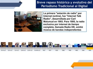Breve historia del Periodismo Digital 