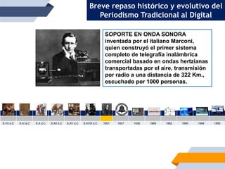 Breve historia del Periodismo Digital 