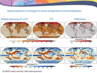 SR15 - The physical basis of Climate Change | PDF