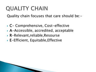 Quality chain focuses that care should be:-
 C- Comprehensive, Cost-effective
 A-Accessible, accredited, acceptable
 R-Relevant,reliable,Resourse
 E-Efficient, Equitable,Effective
 