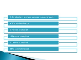 1.Donabedian's stucture-process -outcome model
a. Stuctural evaluation
b.Process evaluation
c.Outcome evaluation
2.The tracer method
3The sentinel method
 