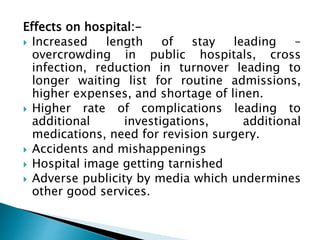 Effects on hospital:-
 Increased length of stay leading –
overcrowding in public hospitals, cross
infection, reduction in turnover leading to
longer waiting list for routine admissions,
higher expenses, and shortage of linen.
 Higher rate of complications leading to
additional investigations, additional
medications, need for revision surgery.
 Accidents and mishappenings
 Hospital image getting tarnished
 Adverse publicity by media which undermines
other good services.
 