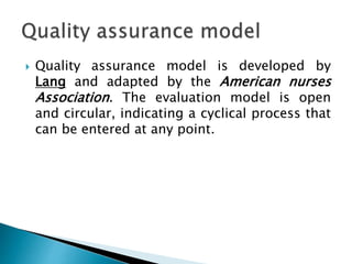  Quality assurance model is developed by
Lang and adapted by the American nurses
Association. The evaluation model is open
and circular, indicating a cyclical process that
can be entered at any point.
 