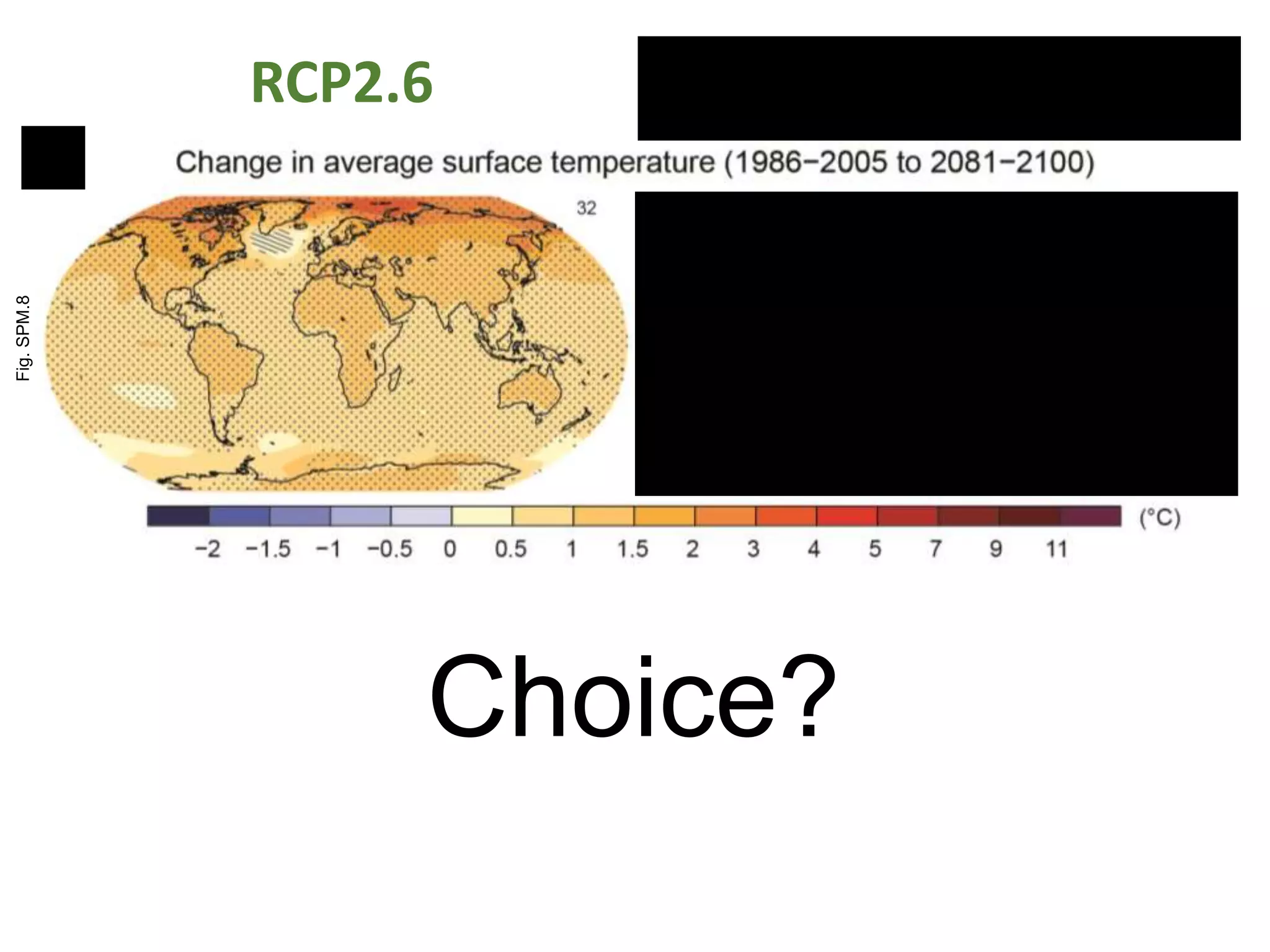 Choice?
RCP2.6 RCP8.5
Fig.SPM.8
 