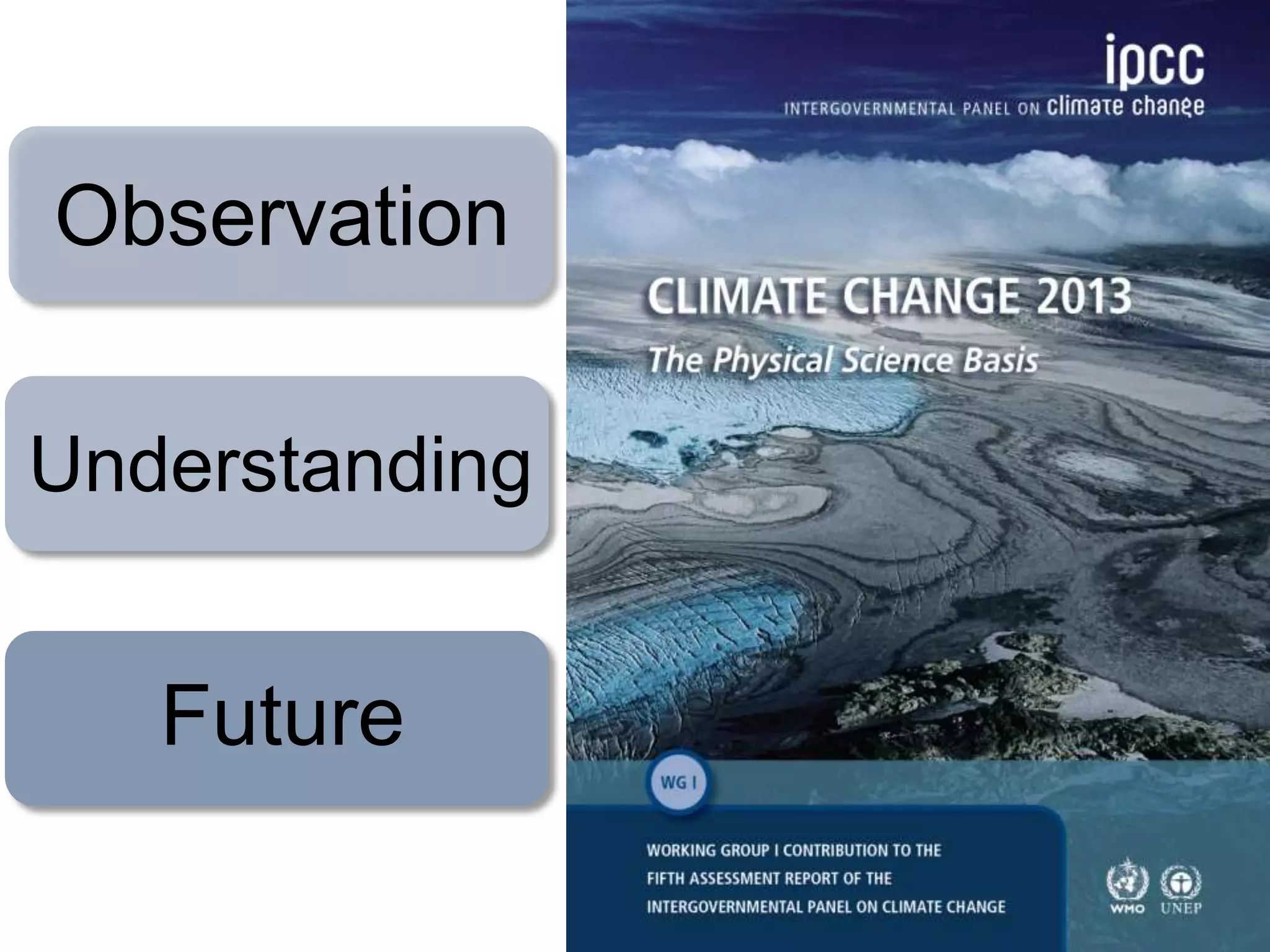 3
Observation
Understanding
Future
 