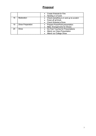 Proposal
5
 Create Website for Film
 Handing in of work
18 Moderation  Check everything is in and up to scratch
 Finish off all Work
 Check Website is Done
19 Show Preparation  Prepare PowerPoint presentation
 Make Arrangements for Shows
20 Show  Do Final Touches for Presentations
 Attend our Class Presentation
 Attend our College Show
 