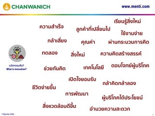 57 มิถุนายน 2562
นวัตกรรมคือ?
What is innovation?
สิ่งใหม่ ความคิดสร้างสรรค์
เทคโนโลยี
การพัฒนา
อานวยความสะดวก
ผู้บริโภคได้ประโยชน์
สิ่งแวดล้อมดีขึ้น
คุณค่า ผ่านกระบวนการคิด
ตอบโจทย์ผู้บริโภค
ใช้งานง่าย
ลูกค้าที่เปลี่ยนไป
เรียนรู้สิ่งใหม่
กล้าคิดกล้าลอง
ชีวิตง่ายขึ้น
ช่วยกันคิด
ทดลอง
กล้าเสี่ยง
ความสาเร็จ
เปิดใจยอมรับ
www.menti.com
 