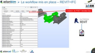 J.RENOU
10
 Le workflow mis en place – REVIT>IFC
Création de PSET Vendée Eau
 