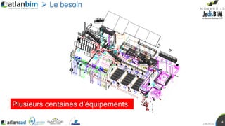 J.RENOU
4
Plusieurs centaines d’équipements
 Le besoin
 