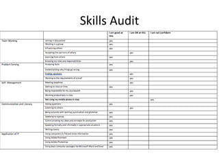 Skills Audit
 