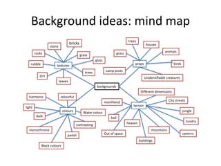 Background ideas: mind map
backgrounds
textures props
terrain
colours
rubble
grass
trees
dirt
stone
leaves
trees
grass
jungle
cavernsOut of space
marshland
tundraheaven
hell
Different dimensions
animals
City streets
buildings
houses
Lamp posts
birds
Unidentifiable creatures
monochrome
pastel
Water colour
Block colours
dark
light
glass
bricks
rocks
colourfulharmonic
contrasting
mountains
 