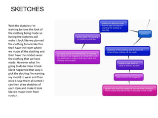 SKETCHES
With the sketches I'm
wanting to have the look of
the clothing being made so
having the sketches will
make it look like we planned
the clothing to look like this
then have the room where
we made all the clothing and
then have the models wear
the clothing that we have
made. However what I'm
going to do to make it look
like it happened that way is
pick the clothing I’m wanting
my model to wear and then
once I have them all sorted I
can then draw sketches of
each item and make it look
like we made them from
scratch.
 