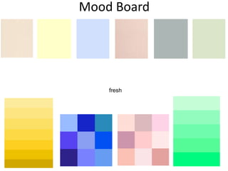 Mood Board
fresh
 