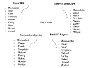 o Minimalistic
o clean
o Fresh
o Simplistic
o Naturel
o Earthy
o Naked
o Honest
o modest
o Minimalistic
o Clean
o Fresh
o Simplistic
o Naturel
o Earthy
o Naked
o Honest
o Modest
o Minimalistic
o Clean
o Fresh
o Simplistic
o Naturel
o Earthy
o Naked
o Honest
o Modest
o Minimalistic
o Clean
o Fresh
o Simplistic
o Naturel
o Earthy
o Naked
o Honest
o Modest
Orator Std Seravek ExtraLight
Baoli SC Regular
Key phases
Chaparral pro light ital
 