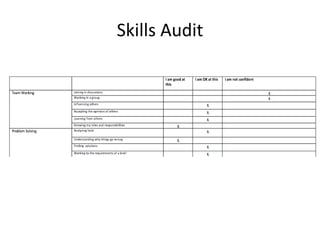 Skills Audit
 