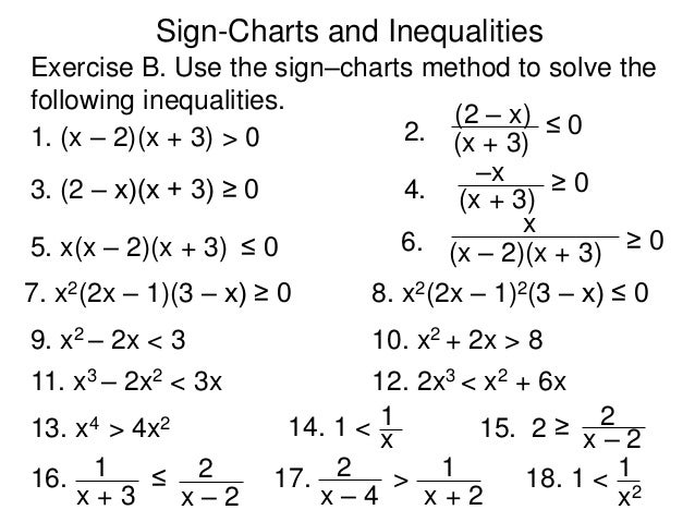 1 6 Sign Charts And Inequalities T