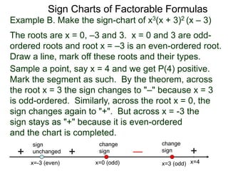 Sign Charts of Factorable Formulas
Example B. Make the sign-chart of x3(x + 3)2 (x – 3)
The roots are x = 0, –3 and 3. x = 0 and 3 are odd-
ordered roots and root x = –3 is an even-ordered root.
Draw a line, mark off these roots and their types.
x=0 (odd) x=3 (odd)x=-3 (even)
Sample a point, say x = 4 and we get P(4) positive.
Mark the segment as such. By the theorem, across
the root x = 3 the sign changes to "–" because x = 3
is odd-ordered. Similarly, across the root x = 0, the
sign changes again to "+". But across x = -3 the
sign stays as "+" because it is even-ordered
and the chart is completed.
change
sign
change
sign+
sign
unchanged+ +
x=4
 