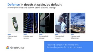 Defense in depth at scale, by default
Provenance from the bottom of the stack to the top
Purpose-built
chips
Purpose-built
servers
Purpose-built
storage
Purpose-built
network
Purpose-built
data centers
 