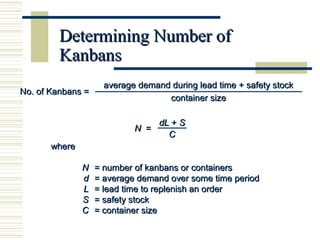 Basic Elements Of Lean PPT basic-elements-of-lean-ppt