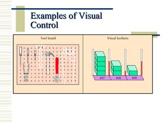 Basic Elements of Lean | PPT
