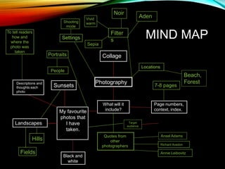 MIND MAP
Photography
Collage
What will it
include?My favourite
photos that
I have
taken.
Sunsets
Landscapes
Black and
white
Descriptions and
thoughts each
photo
Quotes from
other
photographers
Page numbers,
context, index.
Portraits
7-8 pages
Ansel Adams
Richard Avedon
Annie Leibovitz
Locations
Settings
Filter
s
Hills
Fields
To tell readers
how and
where the
photo was
taken
People
Shooting
mode
Noir
Sepia
Vivid
warm
Aden
Beach,
Forest
Target
audience
 