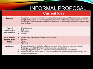 INFORMAL PROPOSAL
Current Idea
Concept • A superhero horror movie about a 17 year old British autistic teenager, Mason Lewis, is constantly
being bullied at school and tormented by his family, discovers he has supernatural powers and is
struggling to understand and control them. But he wants to use them for good so he doesn’t hurt the
ones he loves.
Type of
products you
would make
• Official poster(s)
• DVD cover
• Official font
• Trailer(s)
What you will
need to make
them
• You will need to know how to use Adobe Photoshop
• Camera
• Fonts
• Age rating
Audience • The psychographic for the trailer will aim to be needs driven. (Act upon pulse and instinct).
• The target age will be 15+ since it contain scary scenes and horror.
• The targeted gender is male so I will include mostly male characters in the trailers
• The social status is Middle class so I will use locations that higher class people wouldn’t go. (I.E:
Tunnels, unclean areas.)
 
