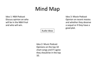 Mind Map
Audio Ideas
Idea 1: NBA Podcast
Discuss opinion on who
will be in the NBA Final
and who will win.
Idea 2: Music Podcast
Opinions on the top 10
chart songs and if I agree
they should be in the top
10.
Idea 3: Movie Podcast
Opinion on recent movies
and whether they deserve
a sequel or if they have a
good plot.
 