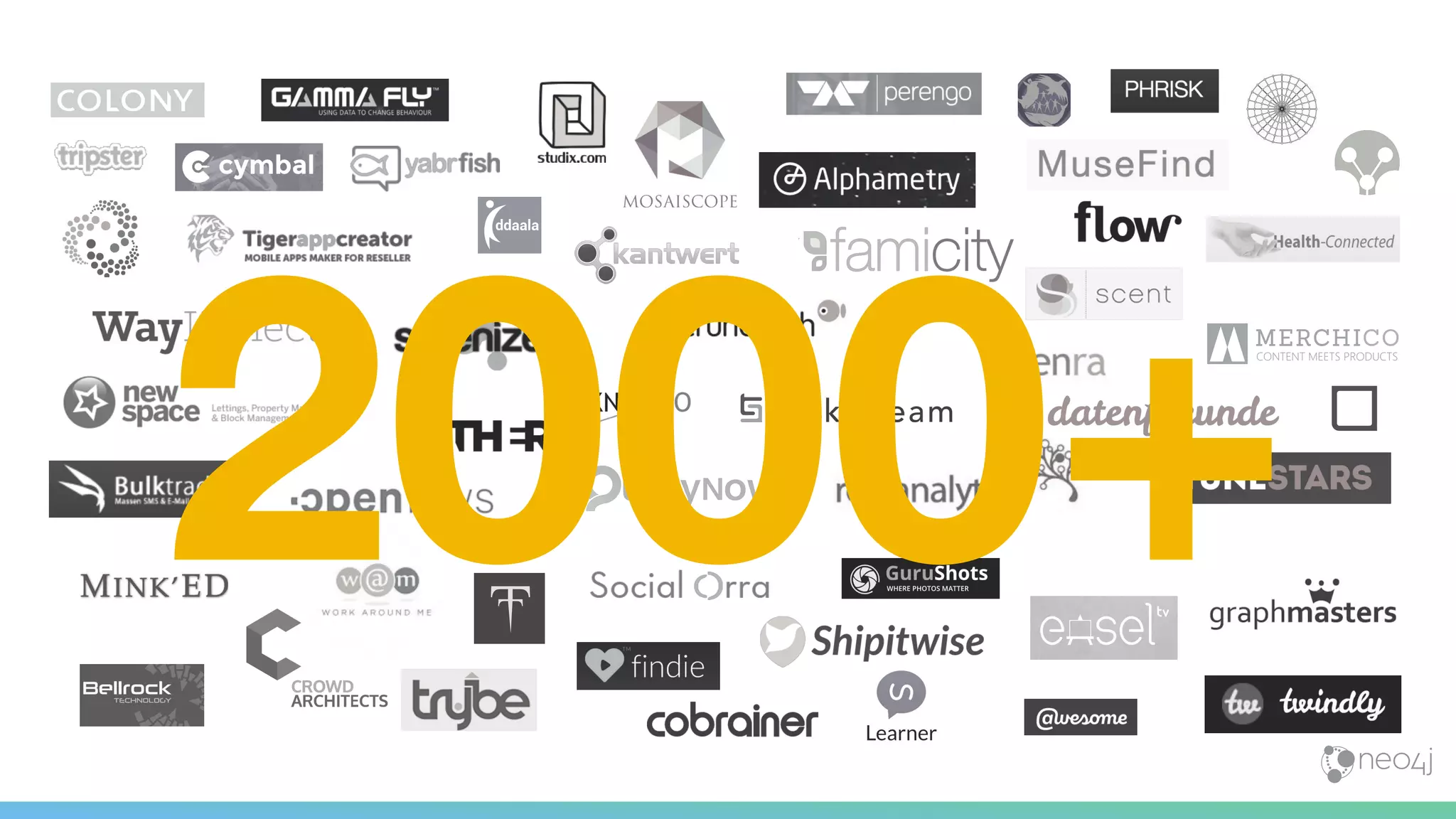 2000+
 